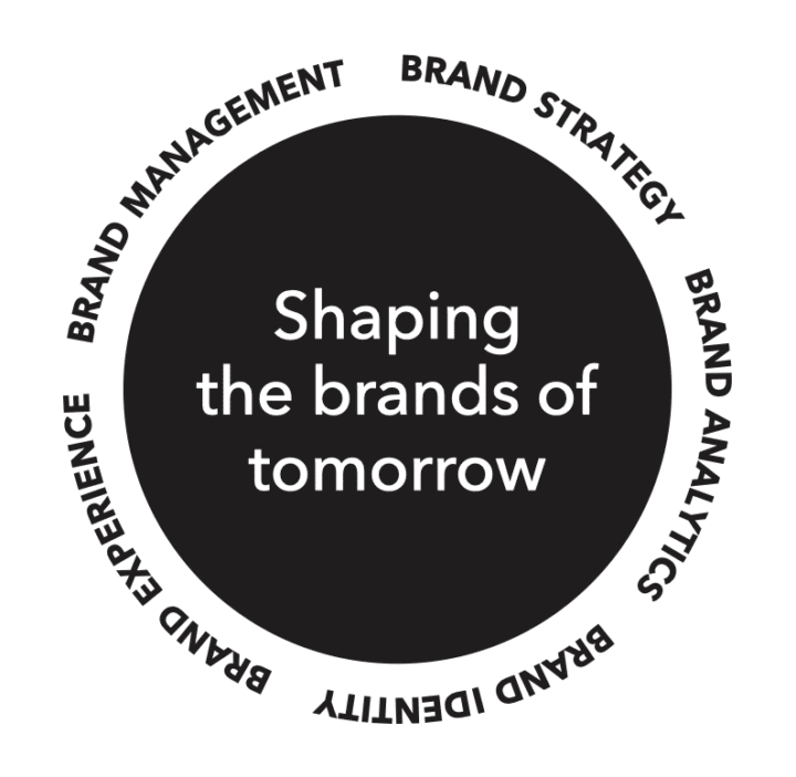 Brands of Tomorrow